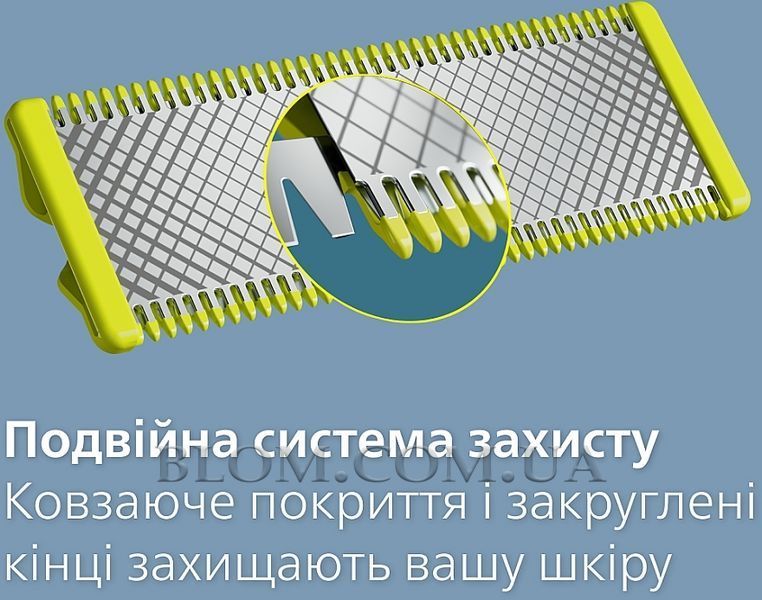Набір лез Philips OneBlade Body Kit QP620/50 &ndash; 2 змінні леза + насадка для тіла, 2 шт