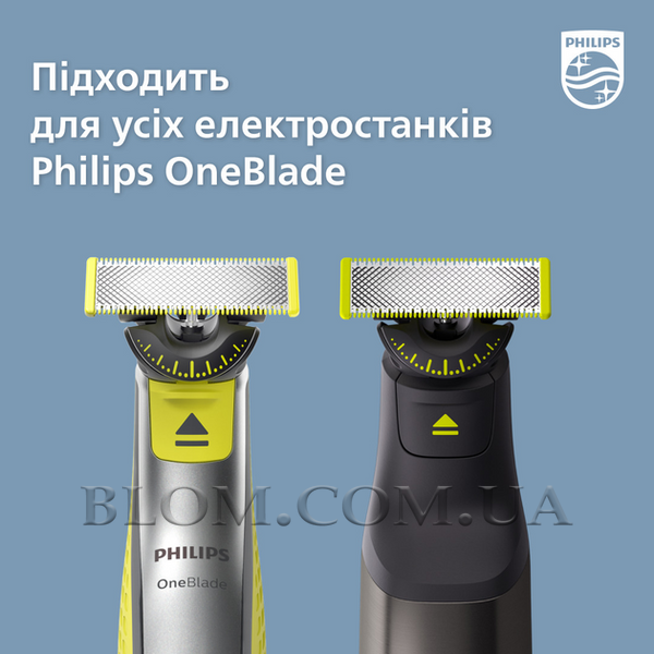 Лезвие Philips OneBlade 360 ​​QP420/50 (1 шт) &ndash; сменный картридж