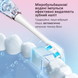 Набор сменных насадок для звуковых зубных щеток h2ofloss SonicSweep / SonicSweep Pro (2 шт.)