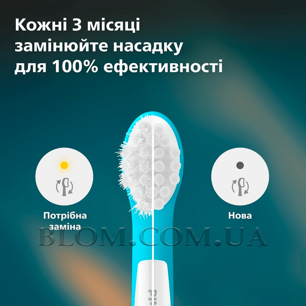 Дитячі насадки Philips Sonicare For Kids 3+ Compact на зубну щітку 707 фото