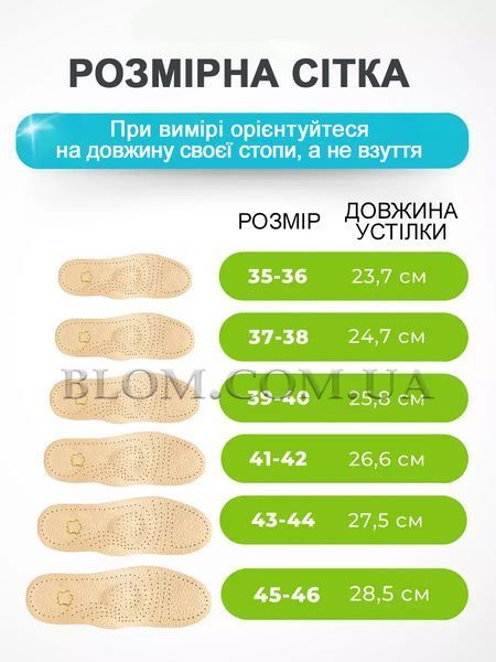 Стельки ортопедические от плоскостопия с пяточным амортизатором анатомические с супинатором с валиком Зейца, 37-38