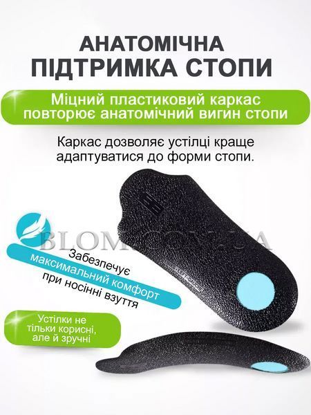 Стельки ортопедические от плоскостопия с пяточным амортизатором анатомические с супинатором с валиком Зейца, 37-38